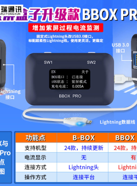 精诚B-BOX手机主板C3一键紫屏ipad解绑WiFi免拆c11转dtp紫屏神器