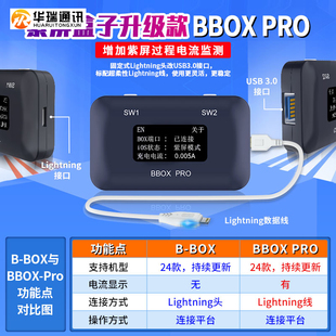 BOX手机主板C3一键紫屏ipad解绑WiFi免拆c11转dtp紫屏神器 精诚B
