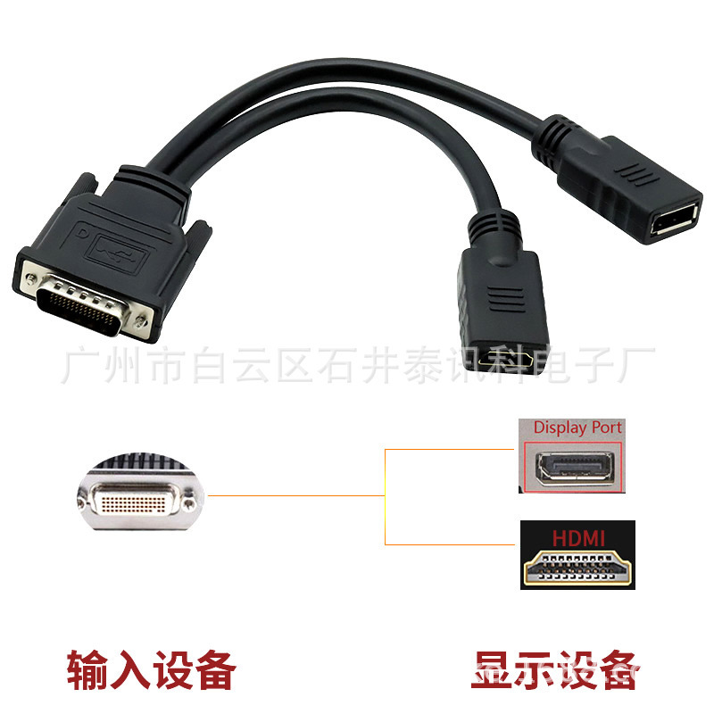 DMS59针转HDMI/DP线 59PIN一分二高清分屏线 1拖2DMS转HDMI线DP线