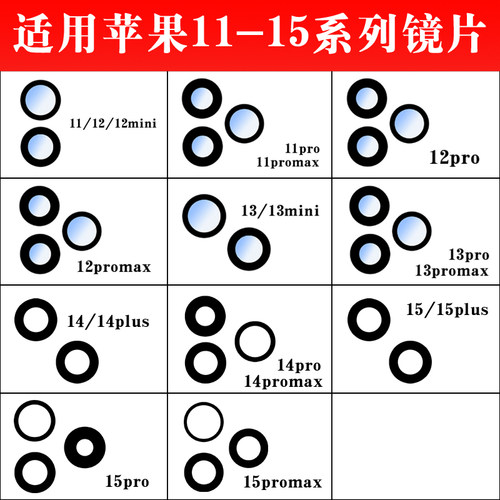 适用于苹果11/12mini/13/14plus/14pro/15promax后摄像头镜片玻璃