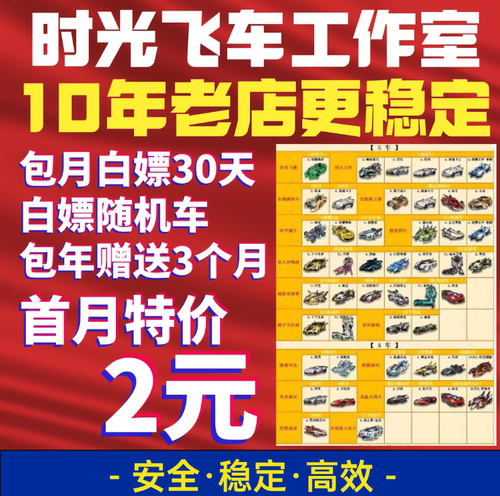 QQ飞车白嫖任务包月/包S车/T车/A车/活动在线/出车为止/点卷/雷诺