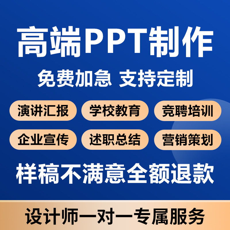 ppt代制作答辩课件定制设计动态美化企业宣传汇报演讲代做高端