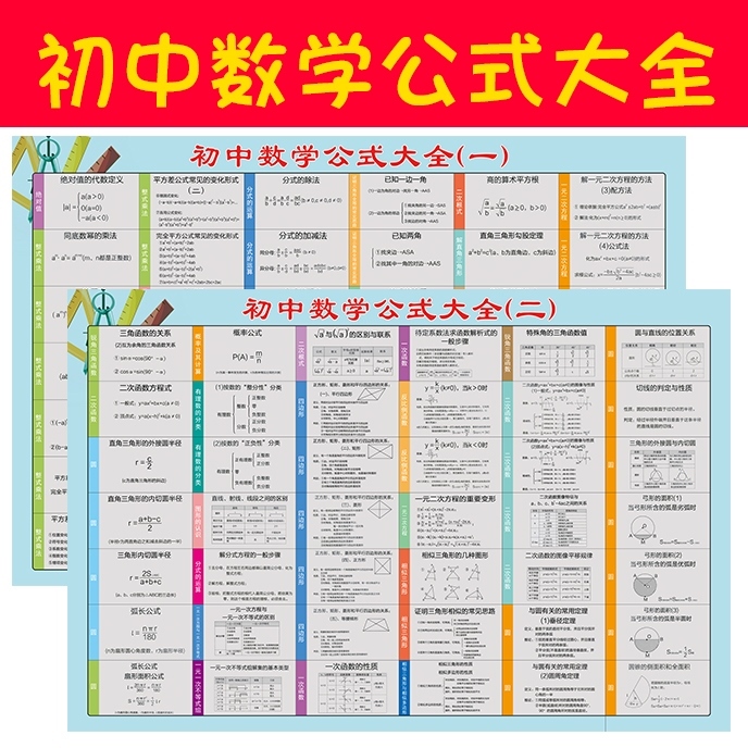 初一数学公式挂图物理化学重难点汇总墙贴中考基础核心知识点全套