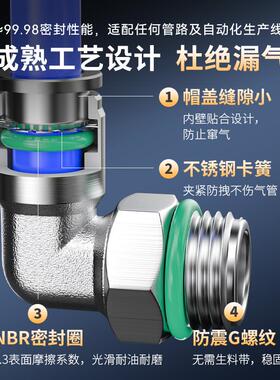 304不锈钢G螺纹PL快插弯接头1/8 1/4 3/8 1/2 牙接68 1 12mm0气管