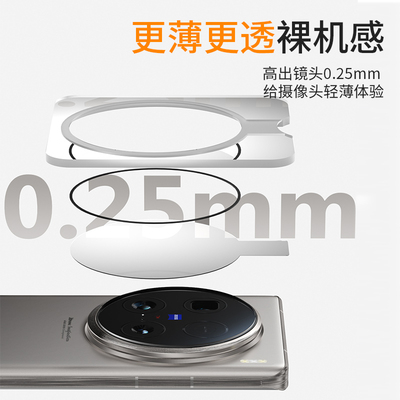 AIUV适用于vivox100ultra镜头膜T镀x200u后摄贴膜降反射t°镜头保护膜高清钢化玻璃膜新款8090