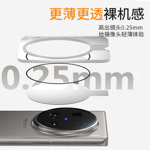 AIUV适用于vivox100ultra镜头膜T镀x200u后摄贴膜降反射t°镜头保护膜高清钢化玻璃膜新款8090