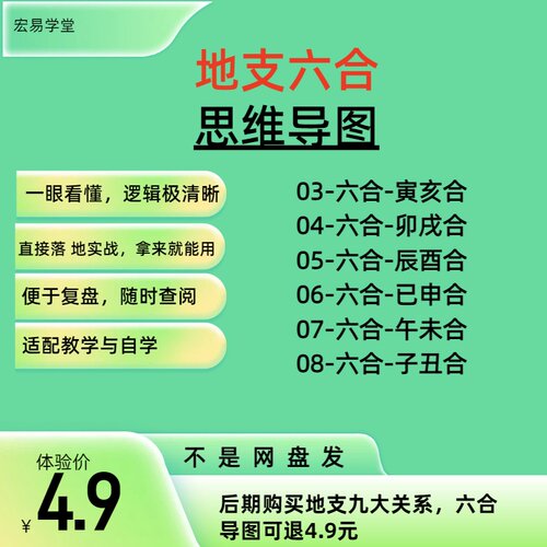 思维导图  盲派基础八字地支六合思维导图6张