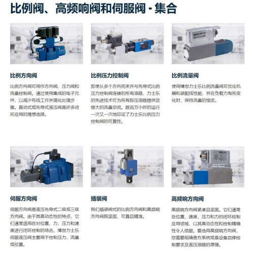 Rexroth//力士乐，液压阀，比例阀，伺服阀，液压元件