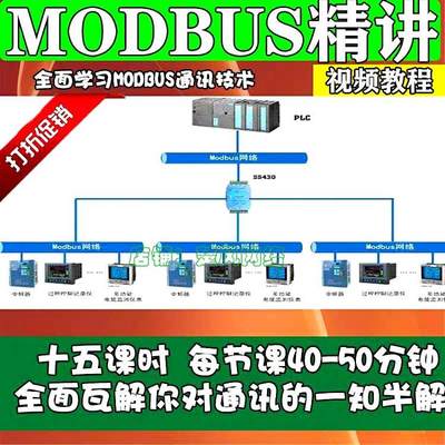 MODBUS教程 MODBUS视频教程 通讯协议详解协议应用简单易学