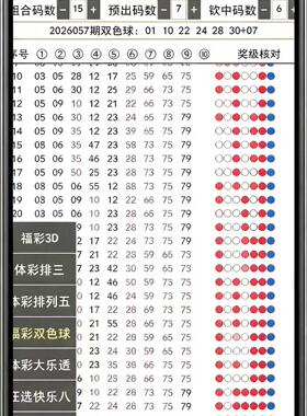 双色球旋转矩阵聪明组合数字转换器公式自动套用模板