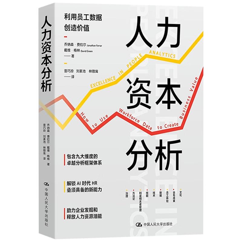人力资本分析