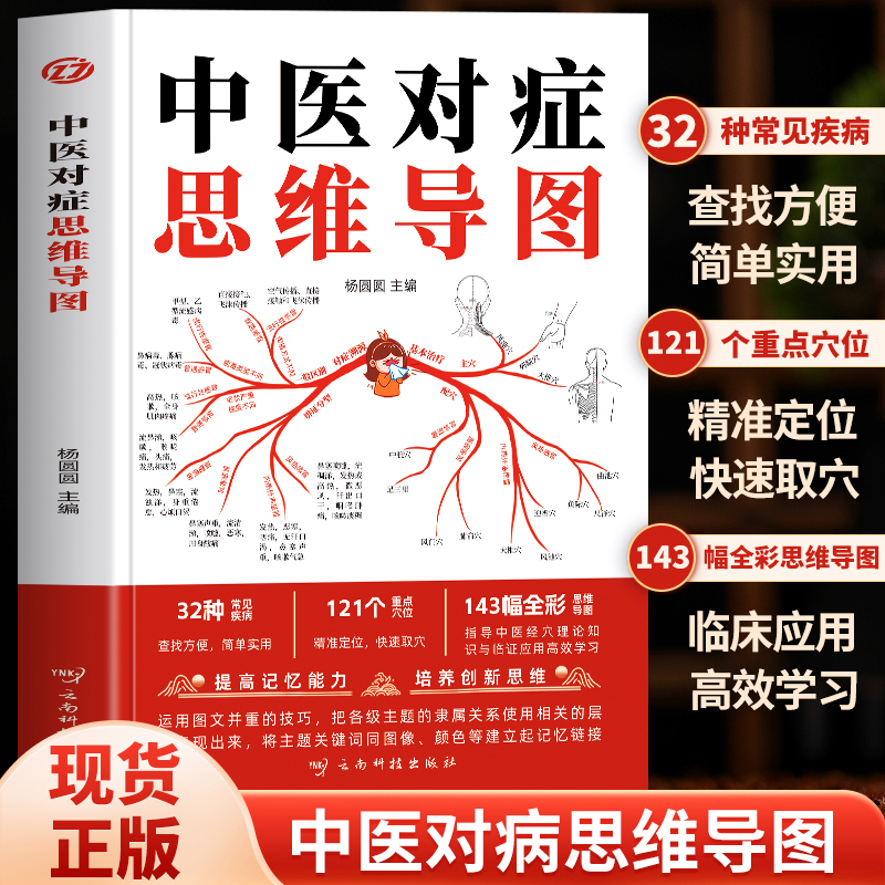 正版中医对症思维导图