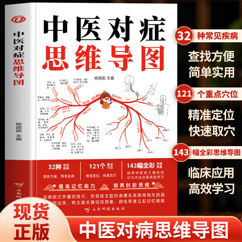 正版中医对症思维导图