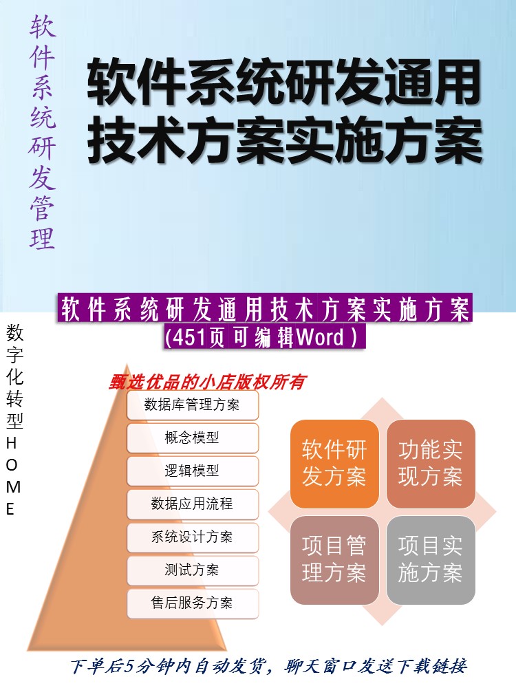 软件系统研发通用技术方案及实施方案451页可编辑WORD材料参考