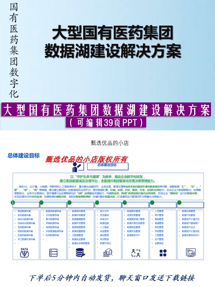大型国有医药集团数据湖建设39页可编辑PPT参考材料