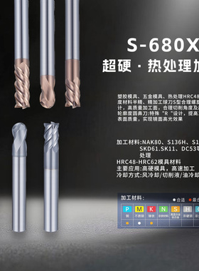 68度灰黑色塑胶软硬通用耐磨平底/球头/圆鼻数控刀具