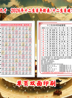 2026年马年双面十二生肖年龄速查表塑封防水A4十二生肖三合六合图
