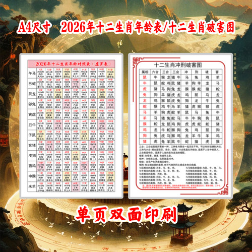 2026马年生肖年龄对照表塑封防水