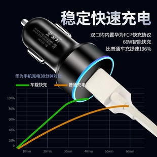 65W车载充电器PD快充一拖二大功率手机笔记本车充点烟器转换插头