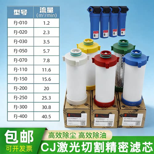 CJ激光切割精密滤芯除尘除油过滤器FJ-020T益能高效滤芯16公斤