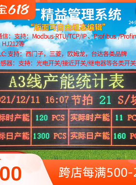 速发PLC通讯测modbusT看P/RTU485车间电子C板户外环境监屏看板