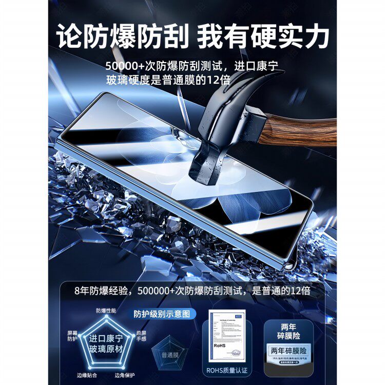 德国柏奈儿【美国康宁】适用小米mixfold4手机膜小米Mixflip新款mixfold3保护钢化膜MIXfold2的折叠屏外内水