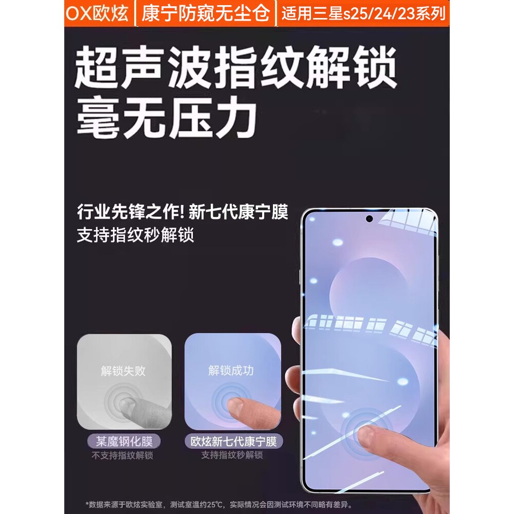 德国柏奈儿【360°护眼防窥康宁膜】适用三星S24Ultra防窥钢化膜S24手机膜S25edge新款S23/22保护Galaxy贴plu