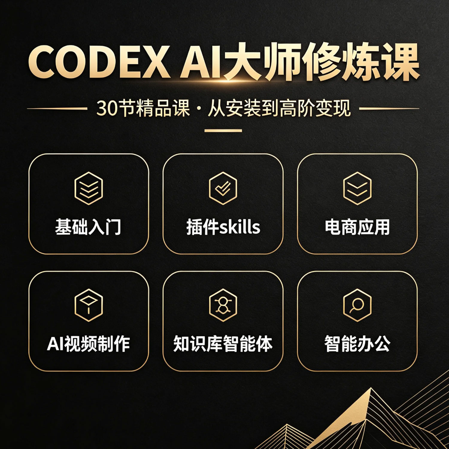 【2026年】Codex视频教程Codex从入门到大师精通教程，Codex教程图片
