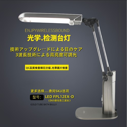 推荐27w三波灯护视宝光学镜片