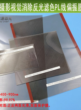 ZLMPL线偏振膜消除反光实验摄影