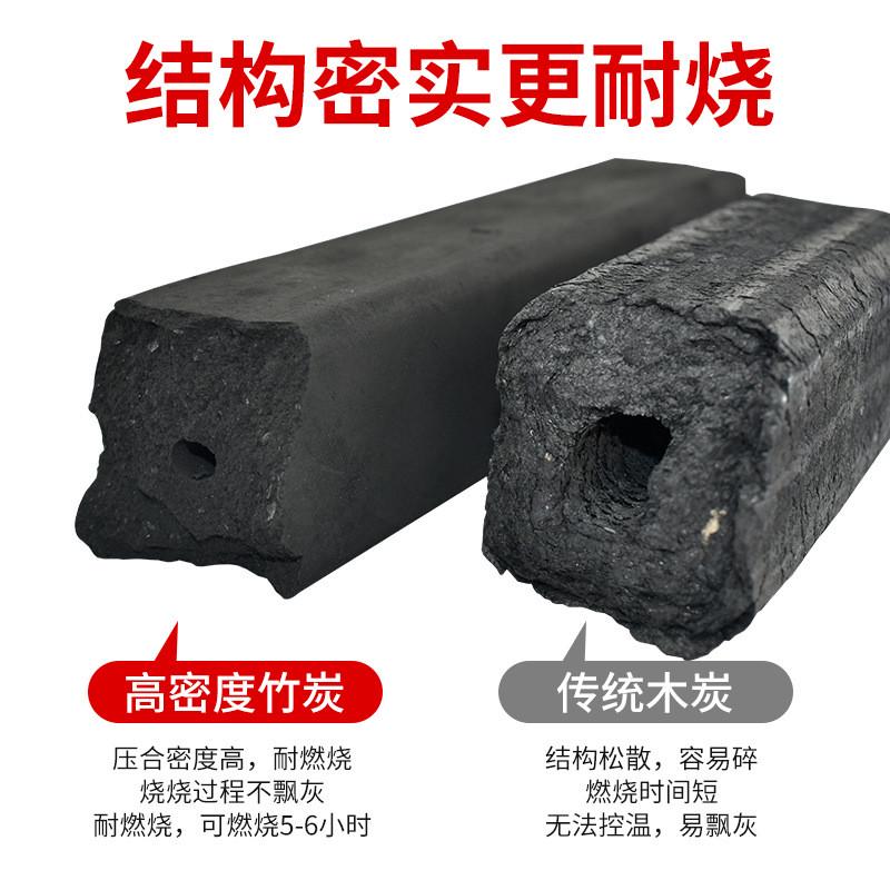 尚烤佳竹木炭烧烤木炭5斤取暖火锅炭条形空心炭默认项木制柯木H