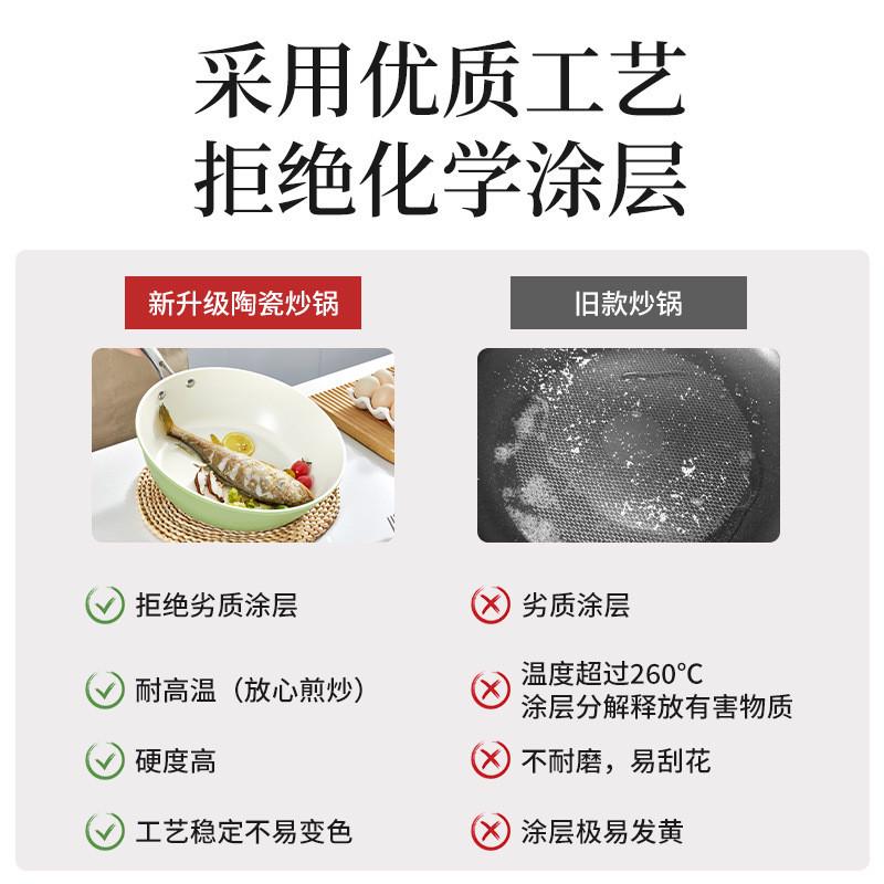 新款钛锅炒锅不粘平底锅家用炒菜锅有钛陶瓷不沾电磁炉燃气灶通用