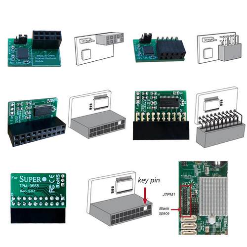 TPM安全模块 TPM2.0 安全处理器 可信平台SuperMicro 超微