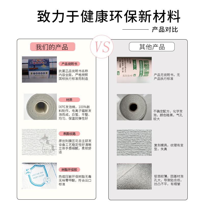 墙纸自粘儿童房墙贴防水防潮墙布壁纸墙面装饰墙壁贴纸床边墙围贴