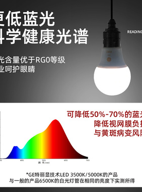 GE通用电气3500K高显色Ra93防蓝光5000K无频闪专业护眼阅读灯泡