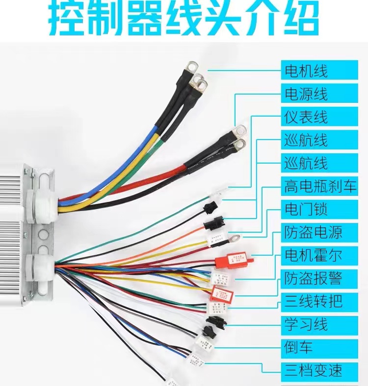 24管36电动四三轮车控制器48V72v6q0V1500W电机驱动器直流永磁同