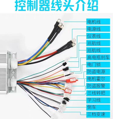 24管36电动四三轮车控制器48V72v6q0V1500W电机驱动器直流永磁同