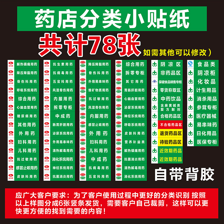 药店分类贴纸药品分类标识牌诊所医院药房分类标签广告贴纸可定制