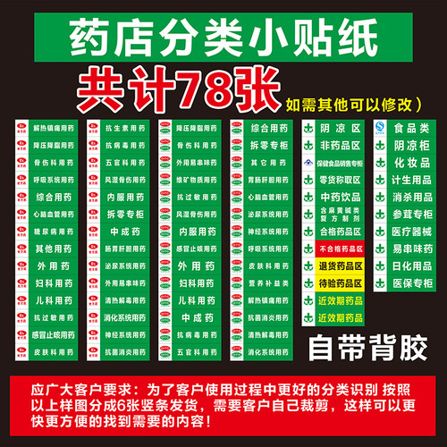 药店分类贴纸药品诊所药房标识牌