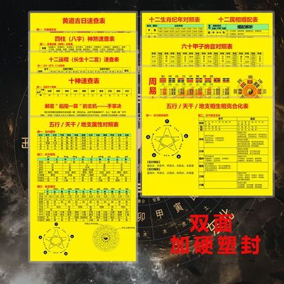 八字基础知识图表 五行天干地支图生肖五行生克 纳音对照 A4塑封