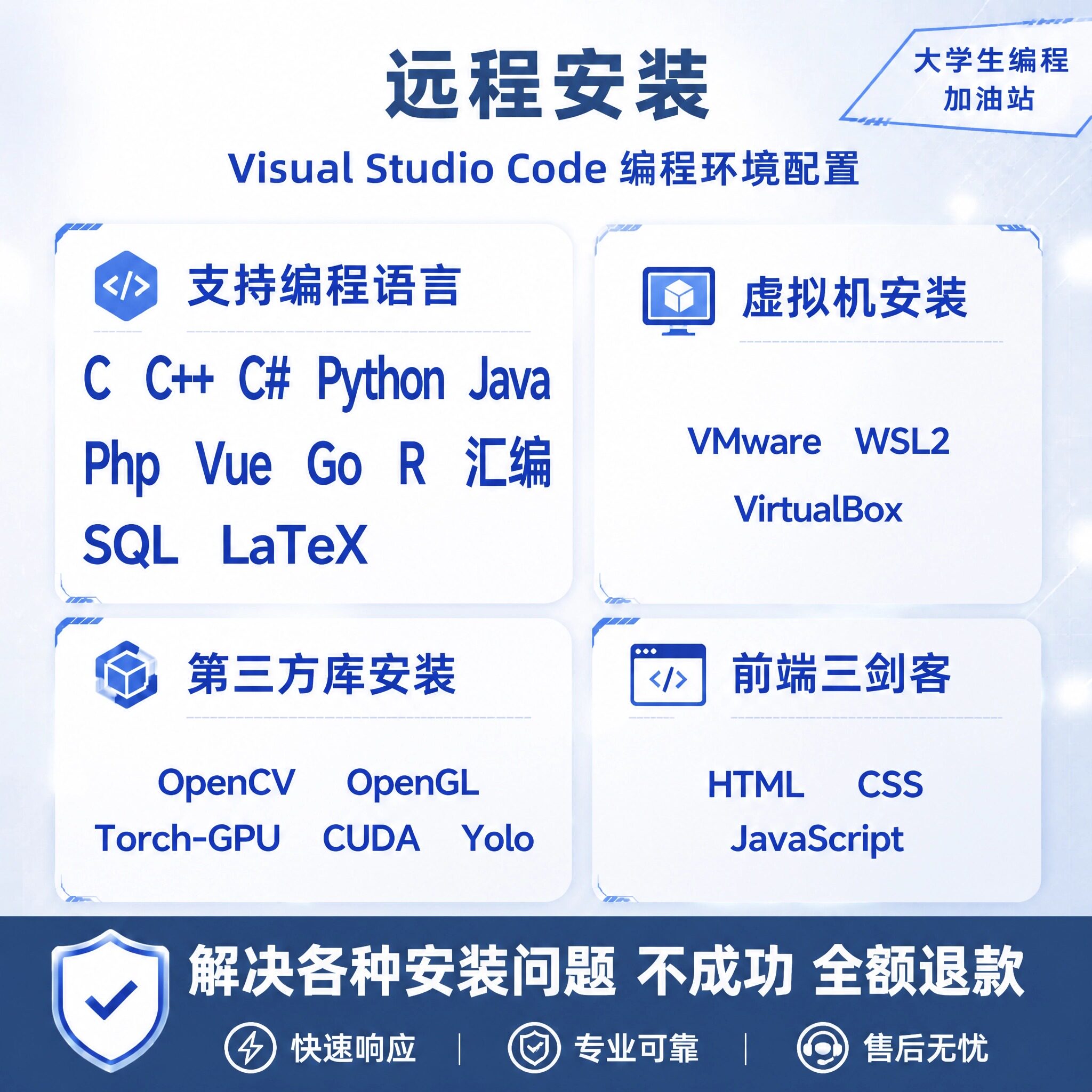 vscode环境配置C/C++/Python/java/SQL/html/Latex/OpenCV/OpenGL
