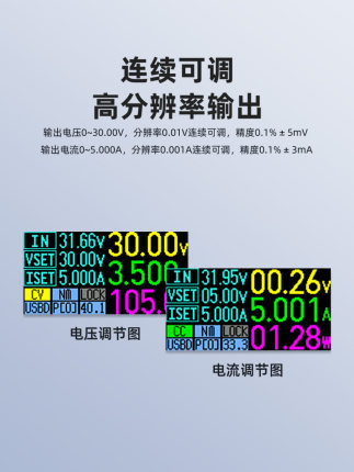 直数控恒压恒DP正点原子W0流300稳压流电源可调1010便携式V5A迷你