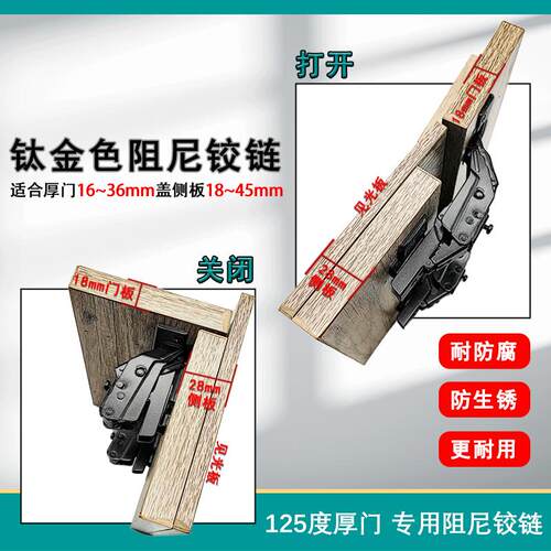125度骨骼线门专用铰链格栅36mm
