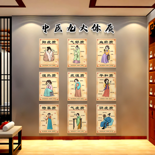 中医养生馆墙面装饰九大体质背景墙装饰画养生墙壁画贴纸氛围布置