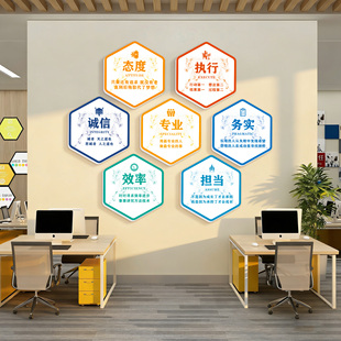 办公室墙面装饰公司企业文化墙面氛围布置励志标语墙贴公司贴画qt