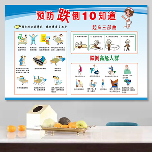 养老院墙面装饰画预防跌倒十知道贴纸医院安全宣传温馨提示海报qt