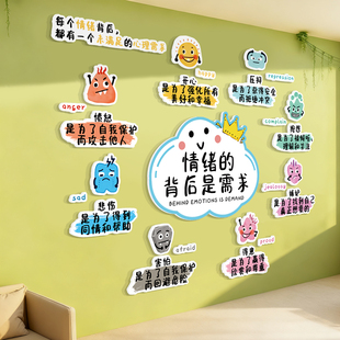 心理咨询室布置文化墙贴治愈系心灵驿站情绪稳定装饰画心理角挂画