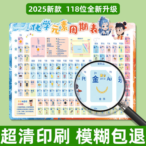 2025新版化学元素周期表贴纸