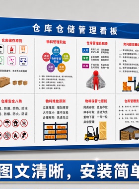 仓库仓储管理看板6s文化墙