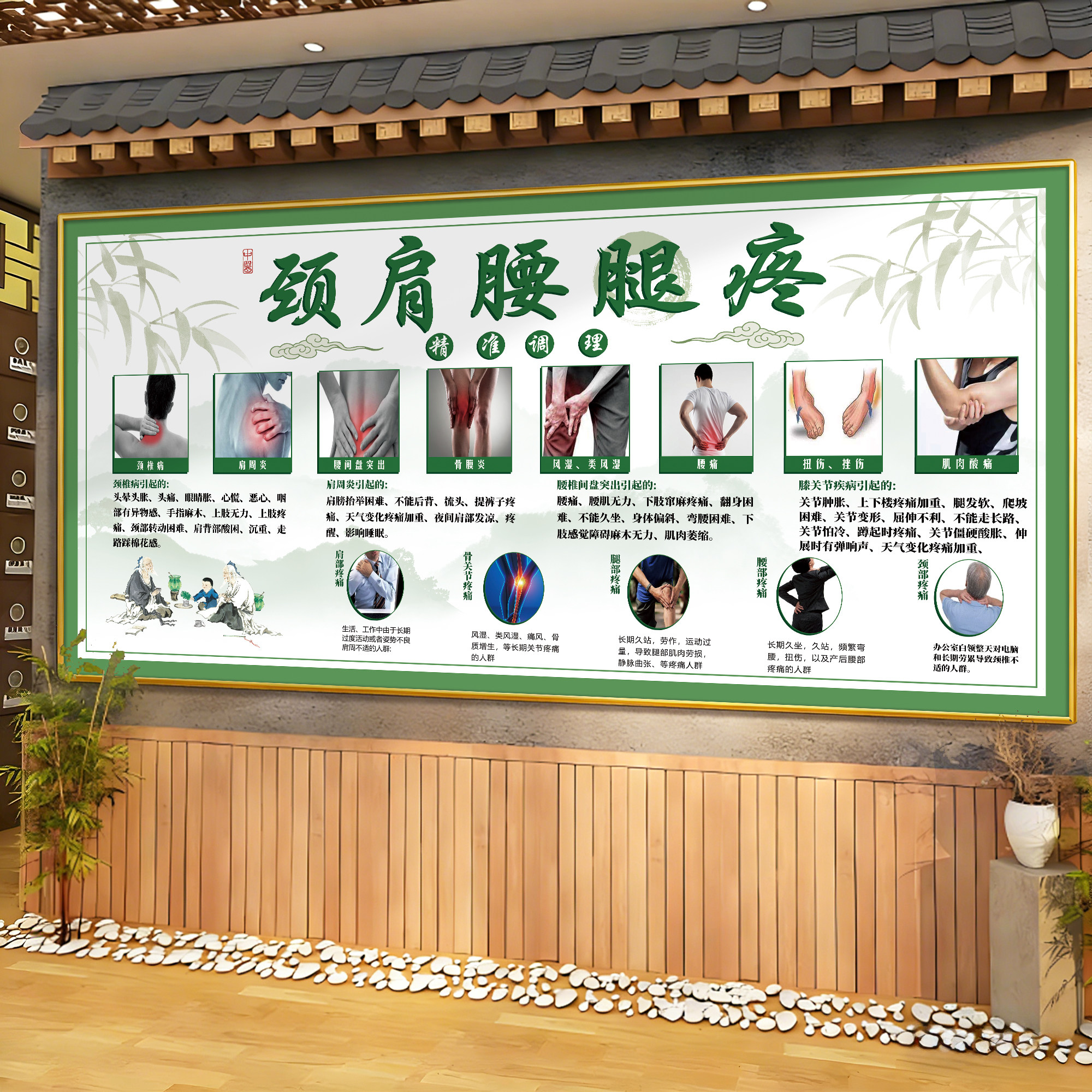 中医馆装饰挂画墙面装饰贴画中医养生海报推拿颈肩腰酸背痛海报hb